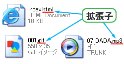 �g���q�Ƃ�