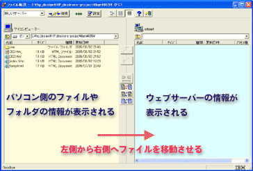 FTPソフトの基本操作