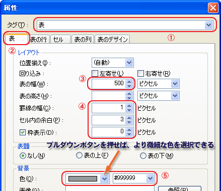 表の詳細設定 - 表の幅、高さ、罫線、余白、枠