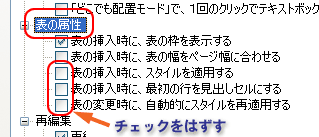 表の属性を変更