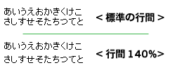 行間を調節した場合の比較